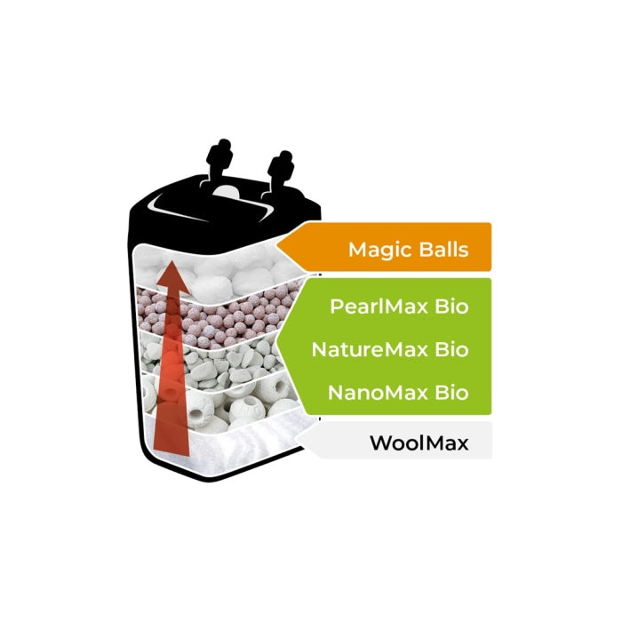Aquael Filtermedium MAGIC BALLS 1L