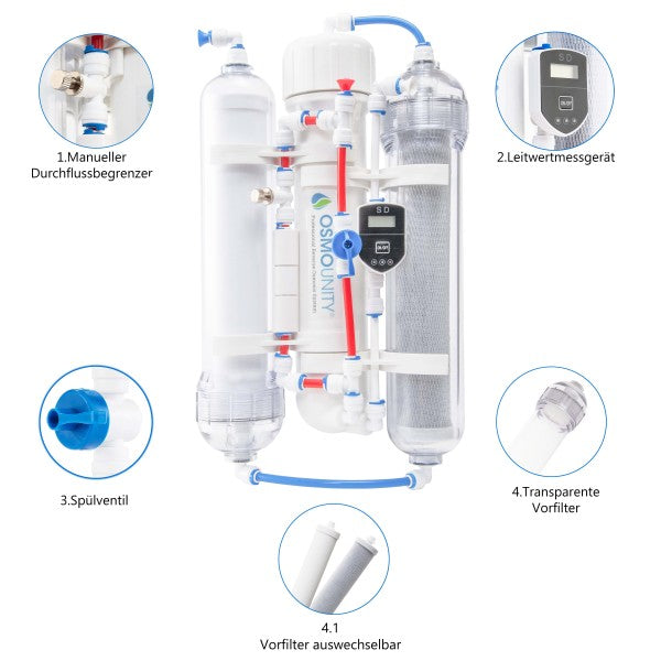 SmartLine Osmoseanlage 100GPD