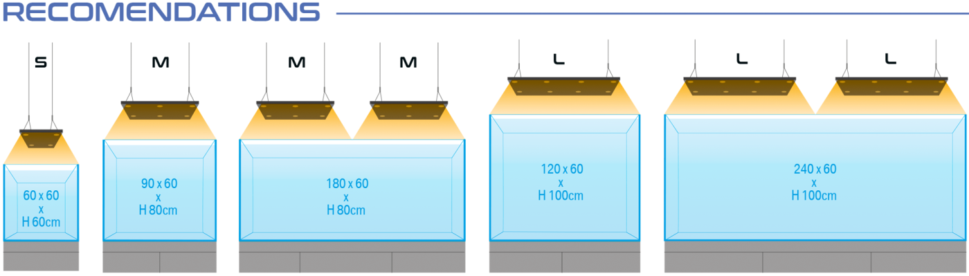 Skylight HYPERSPOT R (Meerwasserversion )