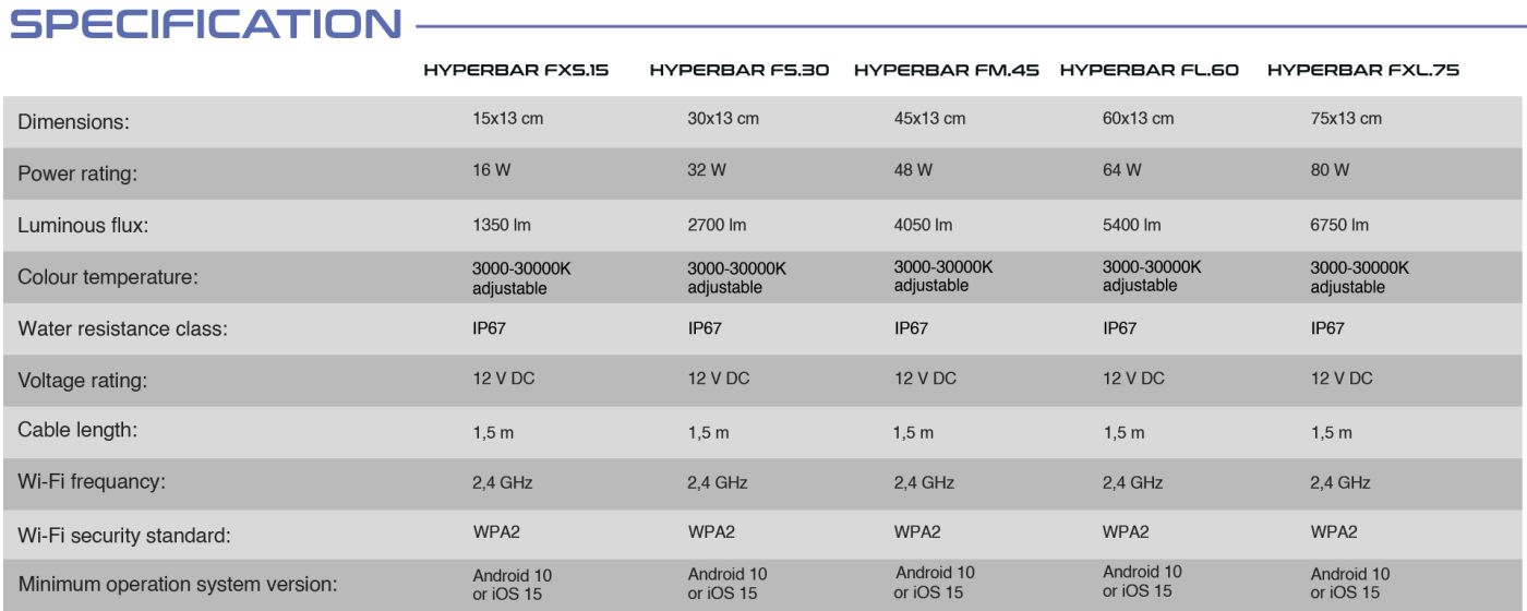 Skylight HYPERBAR T  ( Terrariumversion)